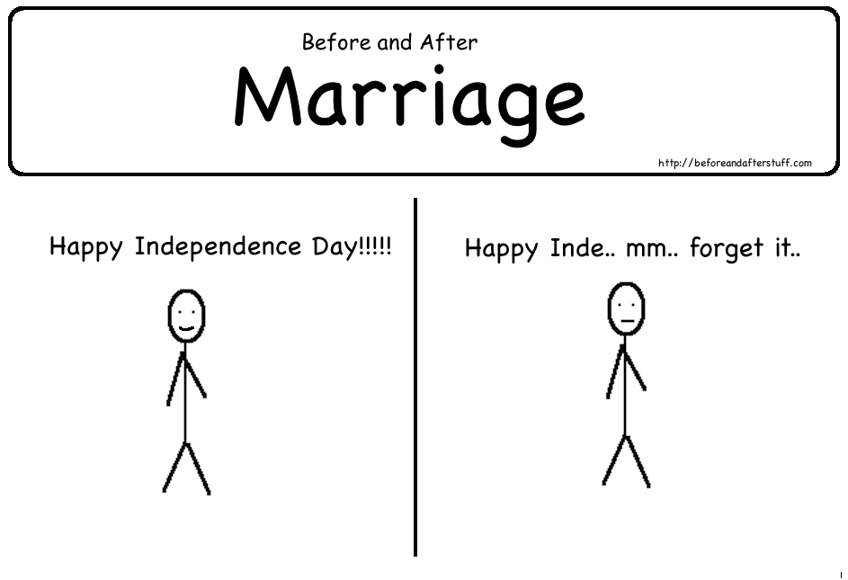 Before and After Marriage (Independence Day Spl.) | Web Comic
